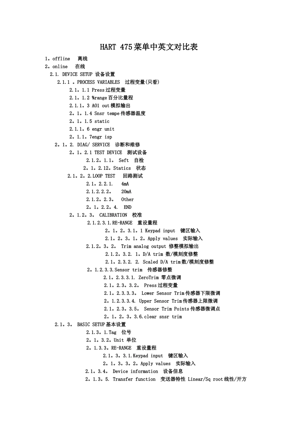 475菜单中英文对照表_第1页