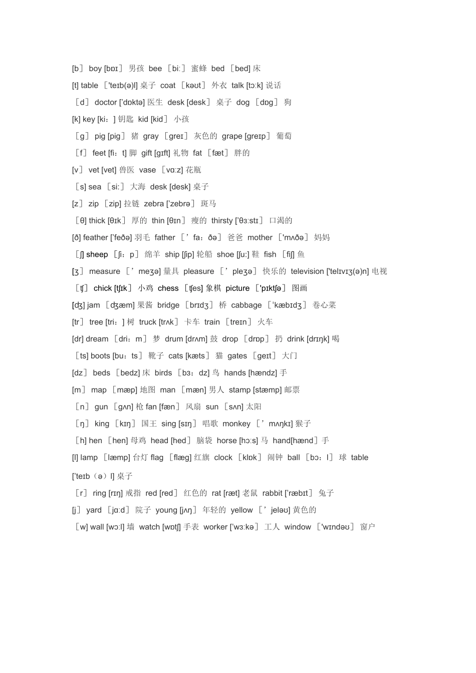 48个音标以及单词举例_第2页