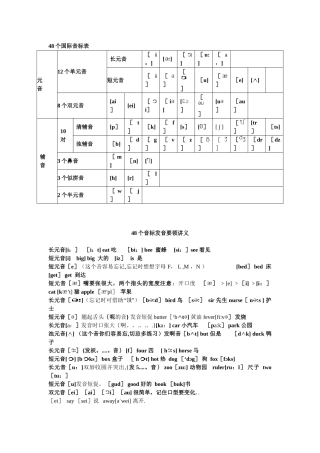 48个国际音标表发音及代表单词-绝对实用