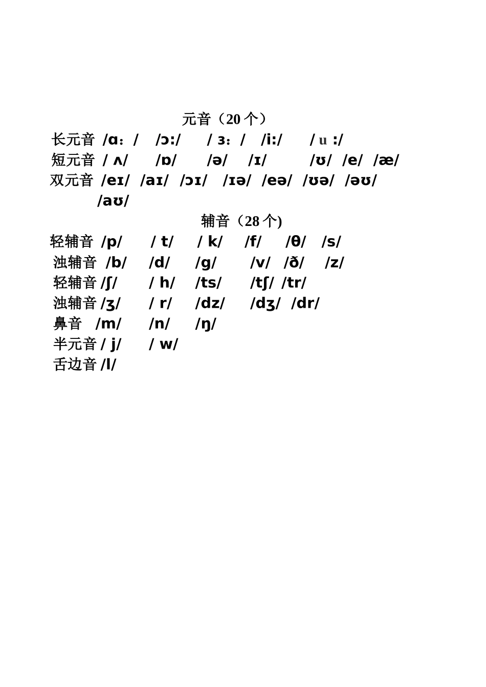 48个国际音标谐音表及48个国际音标-48个国际音标谐音记忆表_第2页