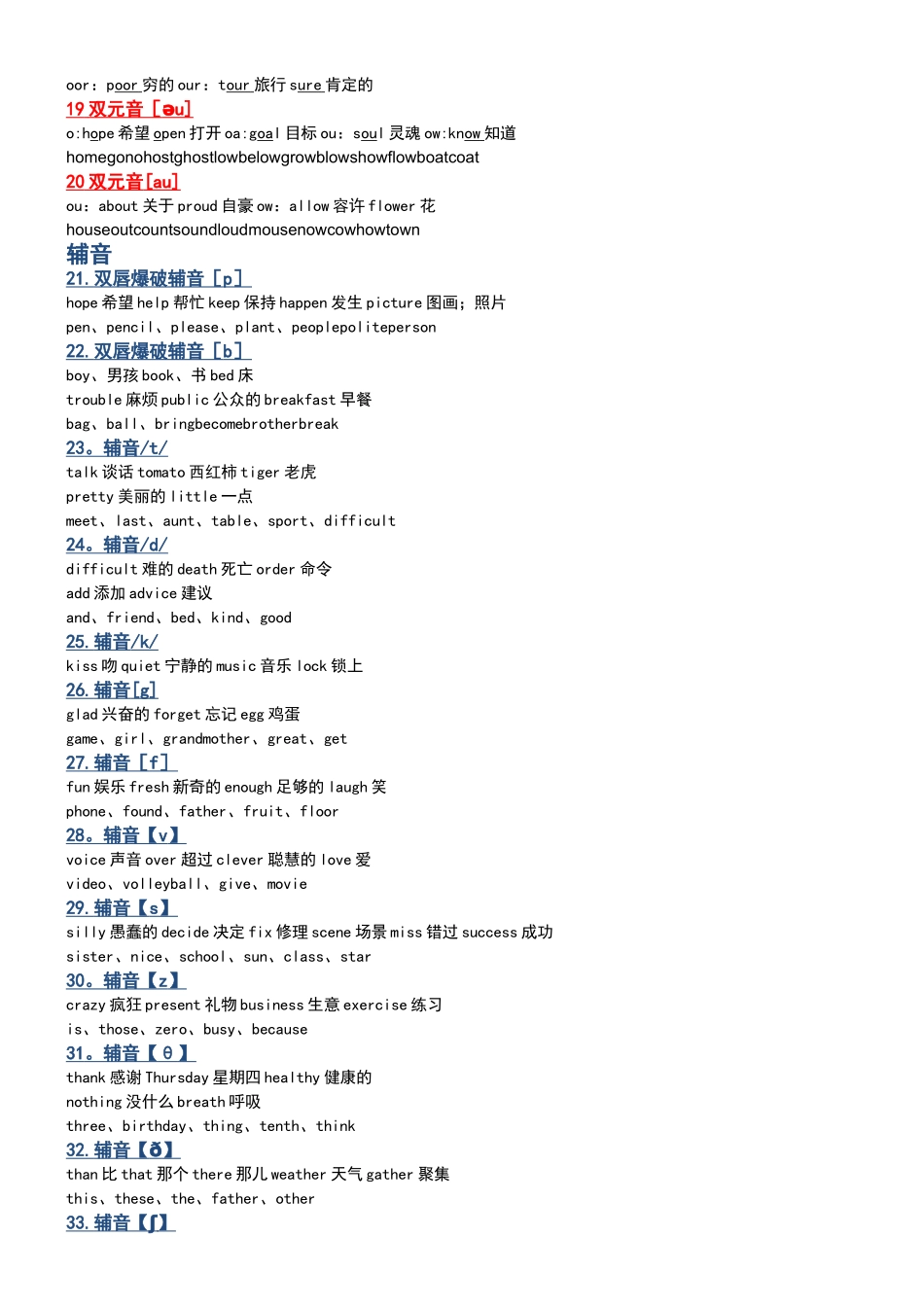 48个国际音标表格模板_第3页