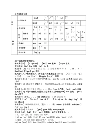 48个国际音标表发音及代表单词