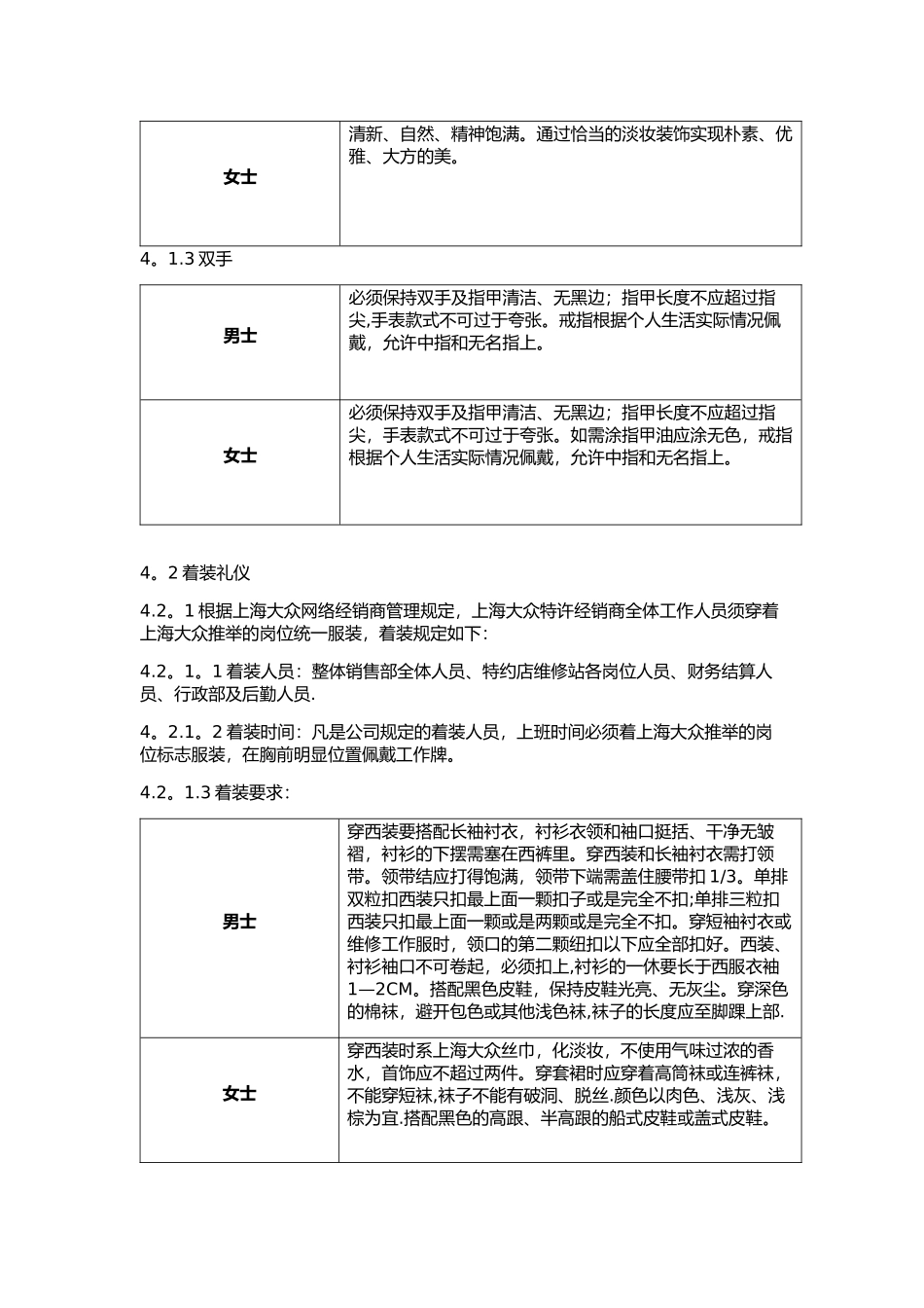 4S店员工形象礼仪规范_第2页