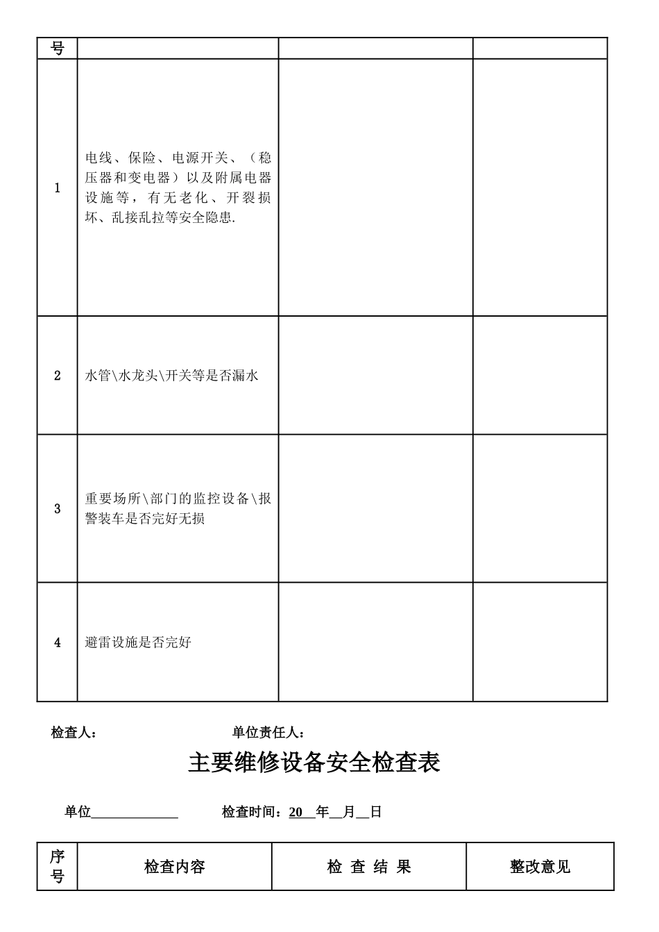 4S店安全检查内容表_第2页