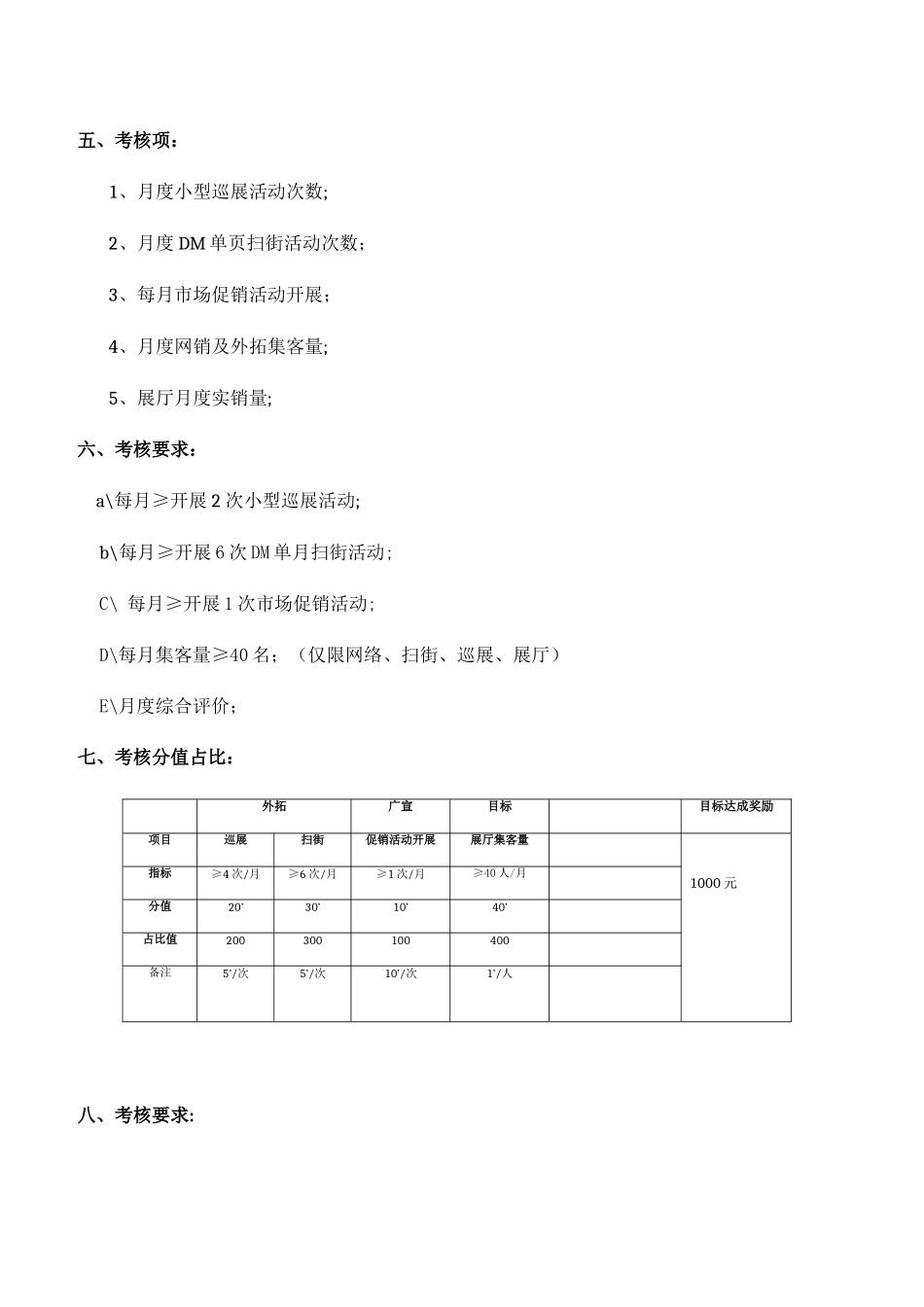 4S店市场部绩效考核的方案_第3页