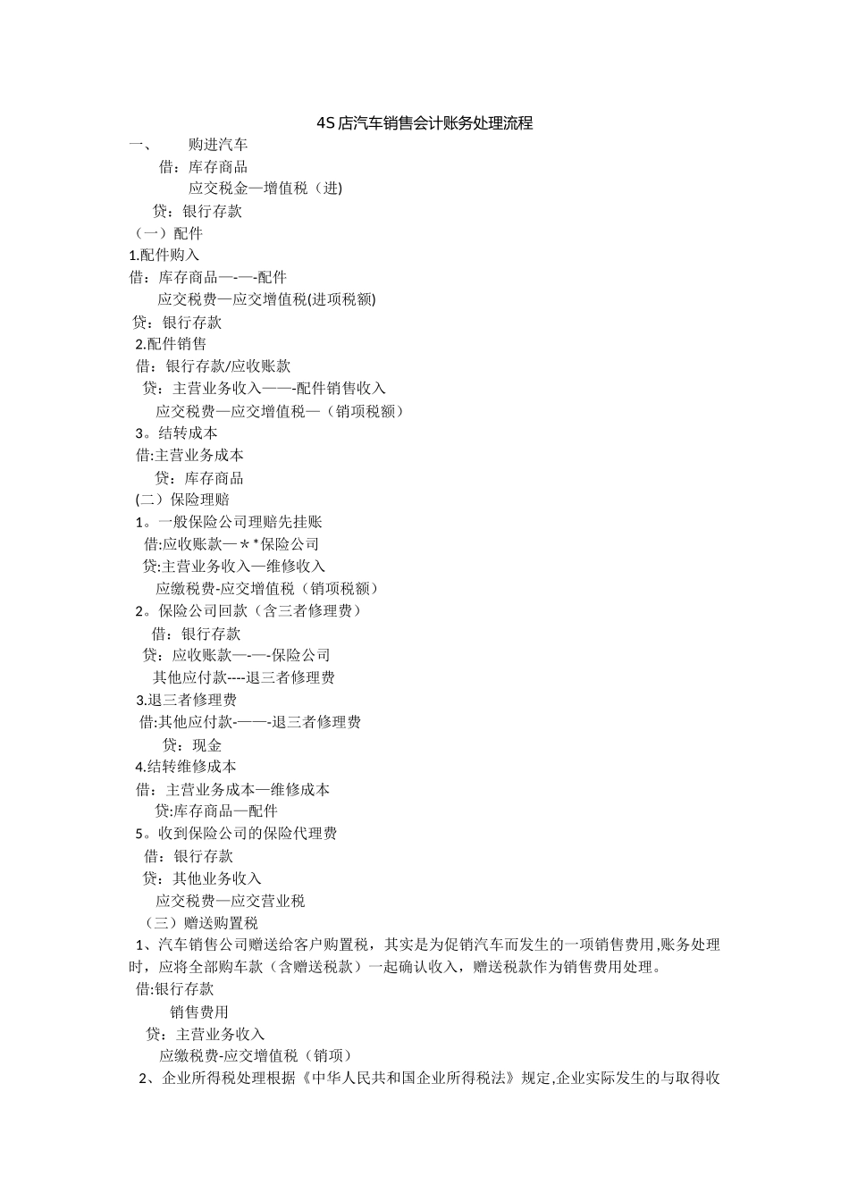 4S店汽车销售会计账务处理流程_第1页