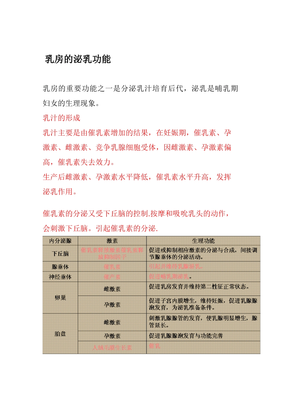 4、怎样才能促进泌乳_第1页