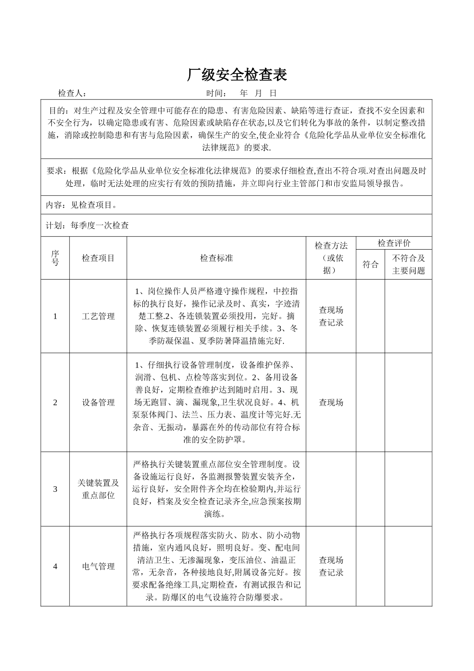 4、厂级安全检查表_第1页