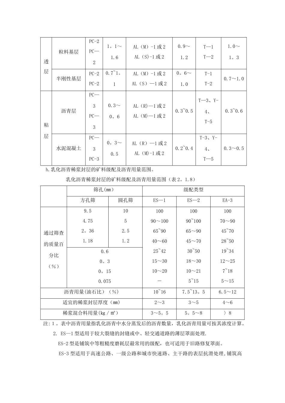 4、沥青透层、粘层与封层施工工艺标准_第2页