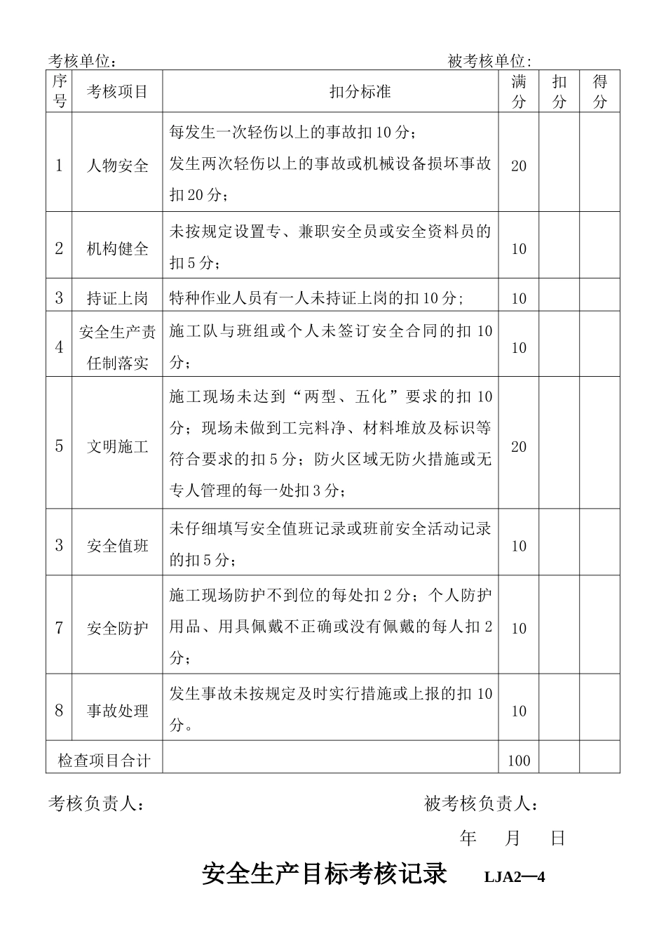 4、安全生产目标考核记录_第2页