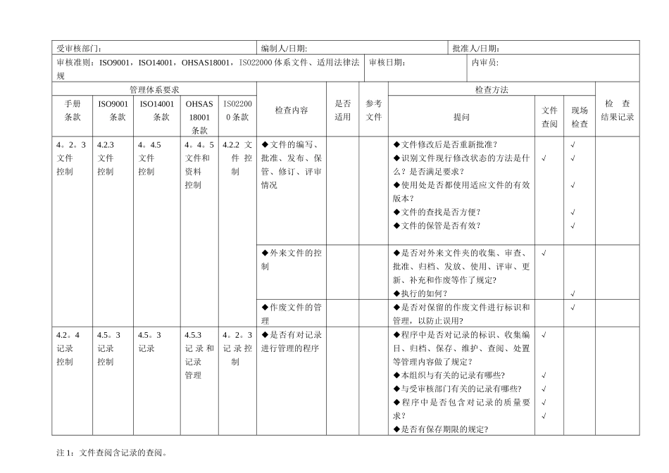 4体系内审检查表_第3页