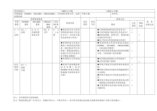 4体系内审检查表