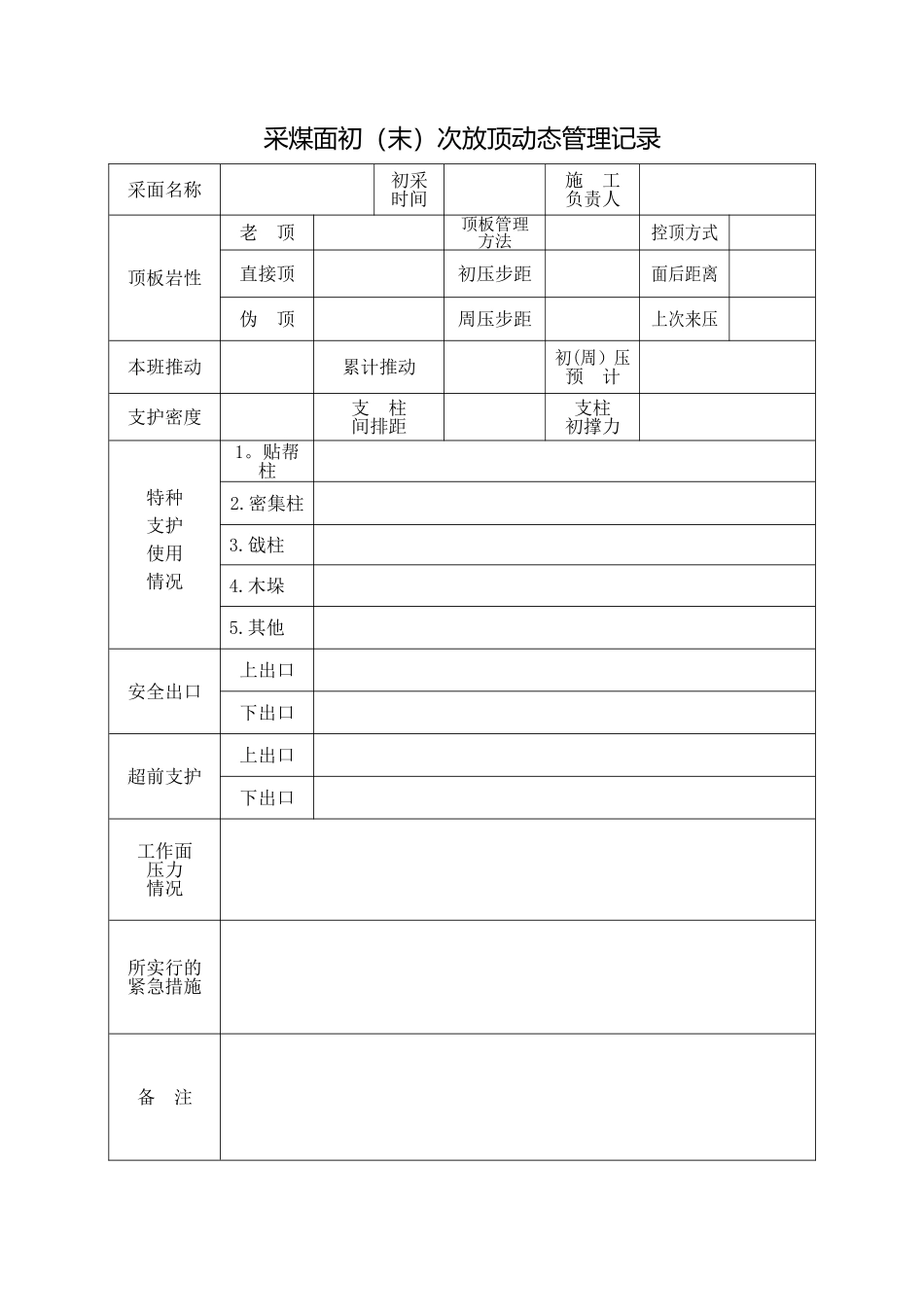 4、采煤工作面初次放顶动态管理登记表_第1页