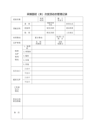 4、采煤工作面初次放顶动态管理登记表