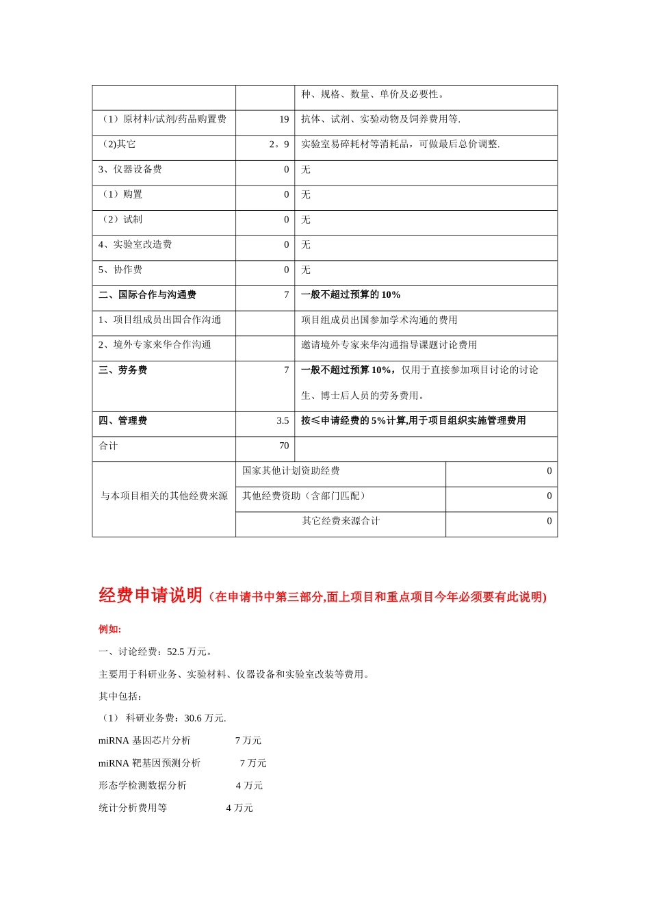 4、经费预算表模板_第2页