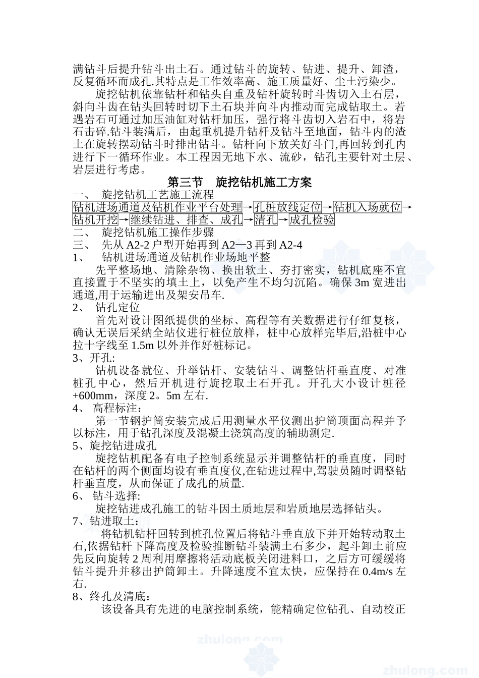 4旋挖钻机钻孔施工方案-secret_第2页