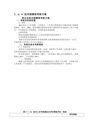 4技术部绩效考核方案