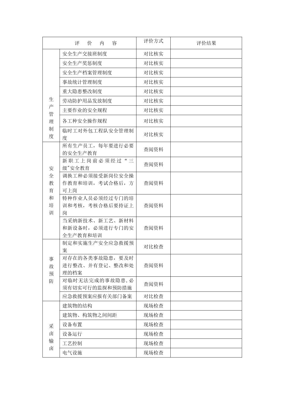 4现状调查综合表_第2页