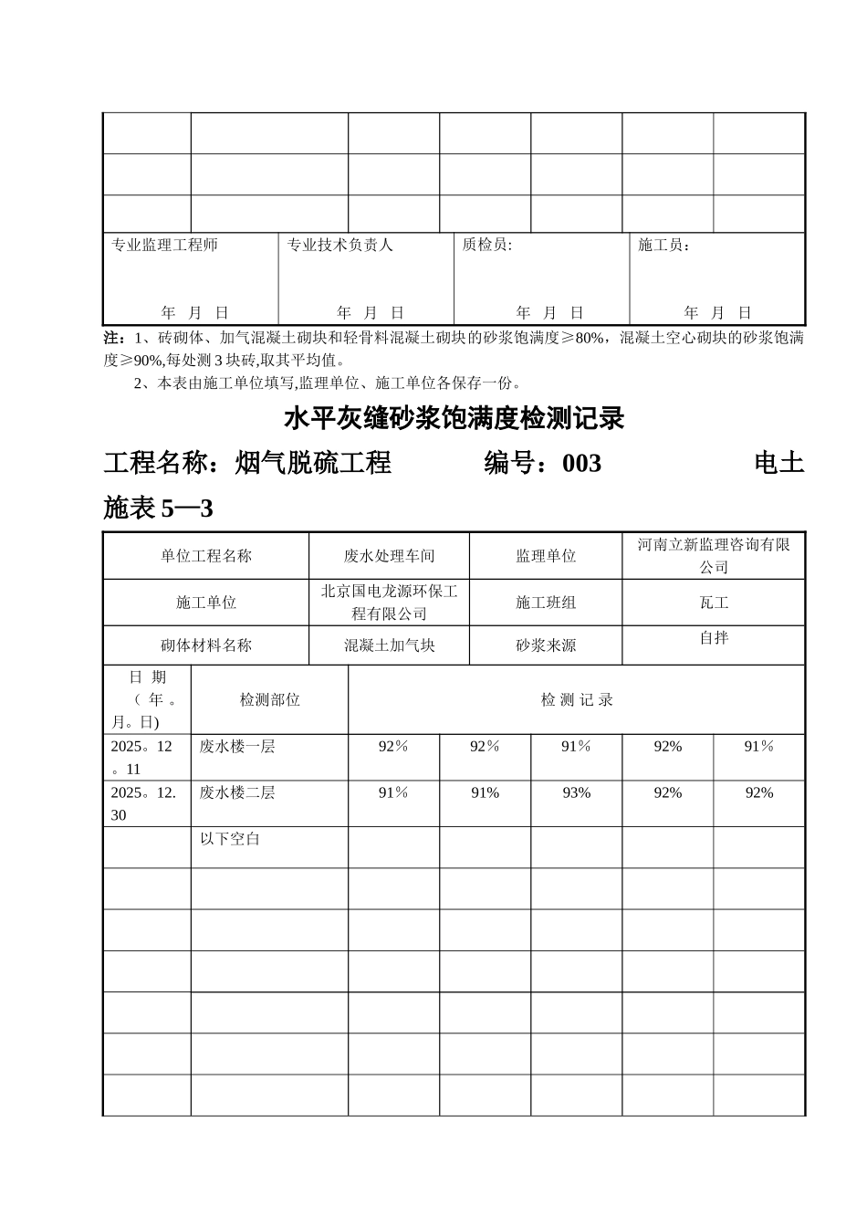 5-3水平灰缝砂浆饱满度检查记录_第3页