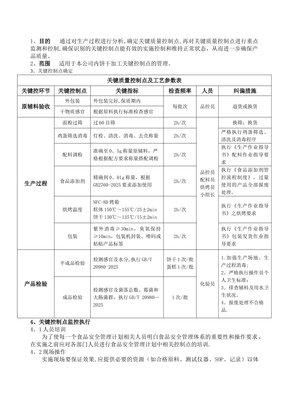 5-生产过程关键控制点监控制度_第1页