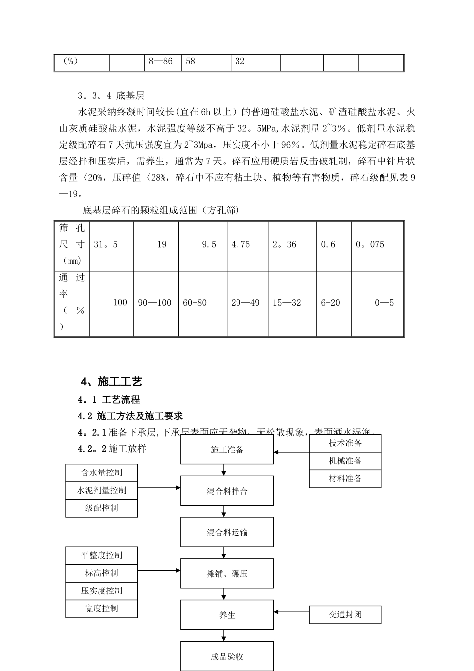 5-水泥稳定碎石底基层、基层施工方案_第3页