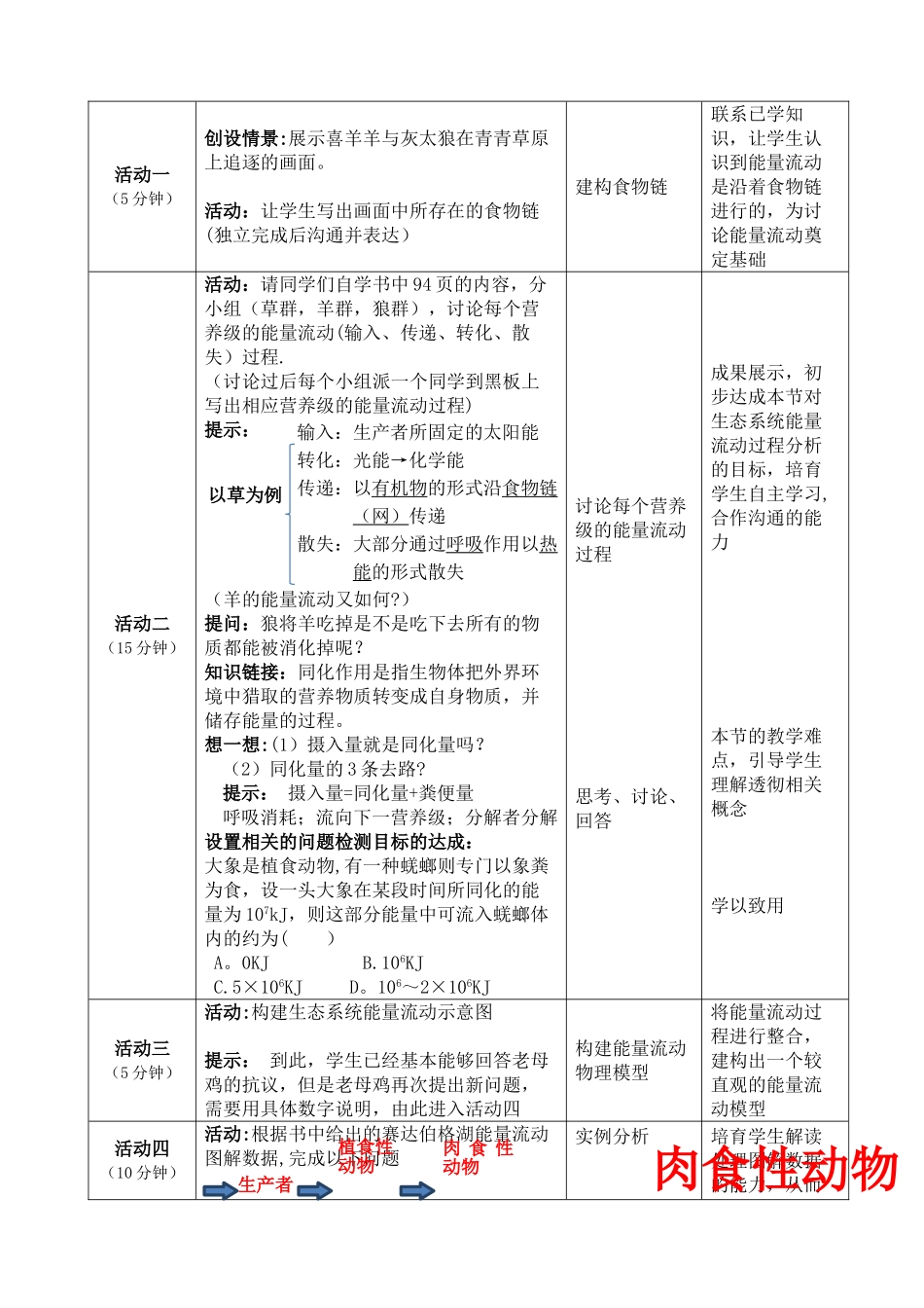 5.2-生态系统的能量流动_第3页