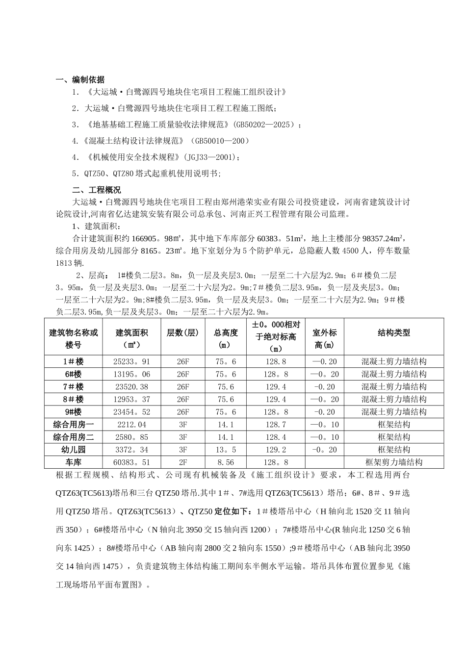 5063塔吊安装拆除方案_第2页