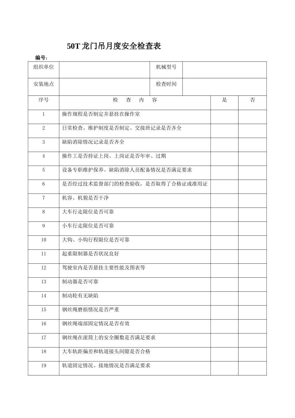50T龙门吊安全检查表_第1页