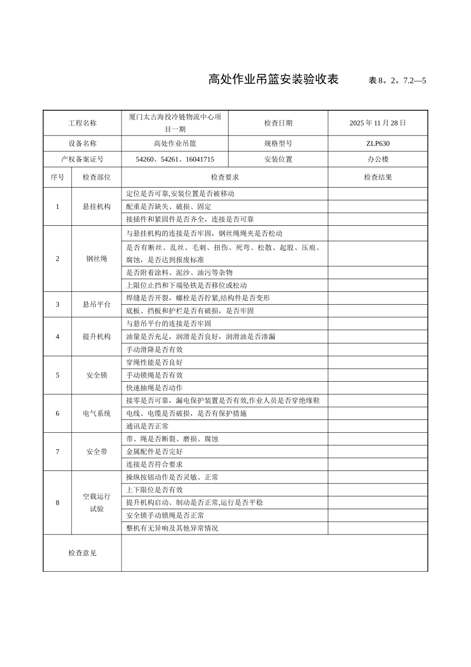 57.高处作业吊篮日常维护检查表_第1页