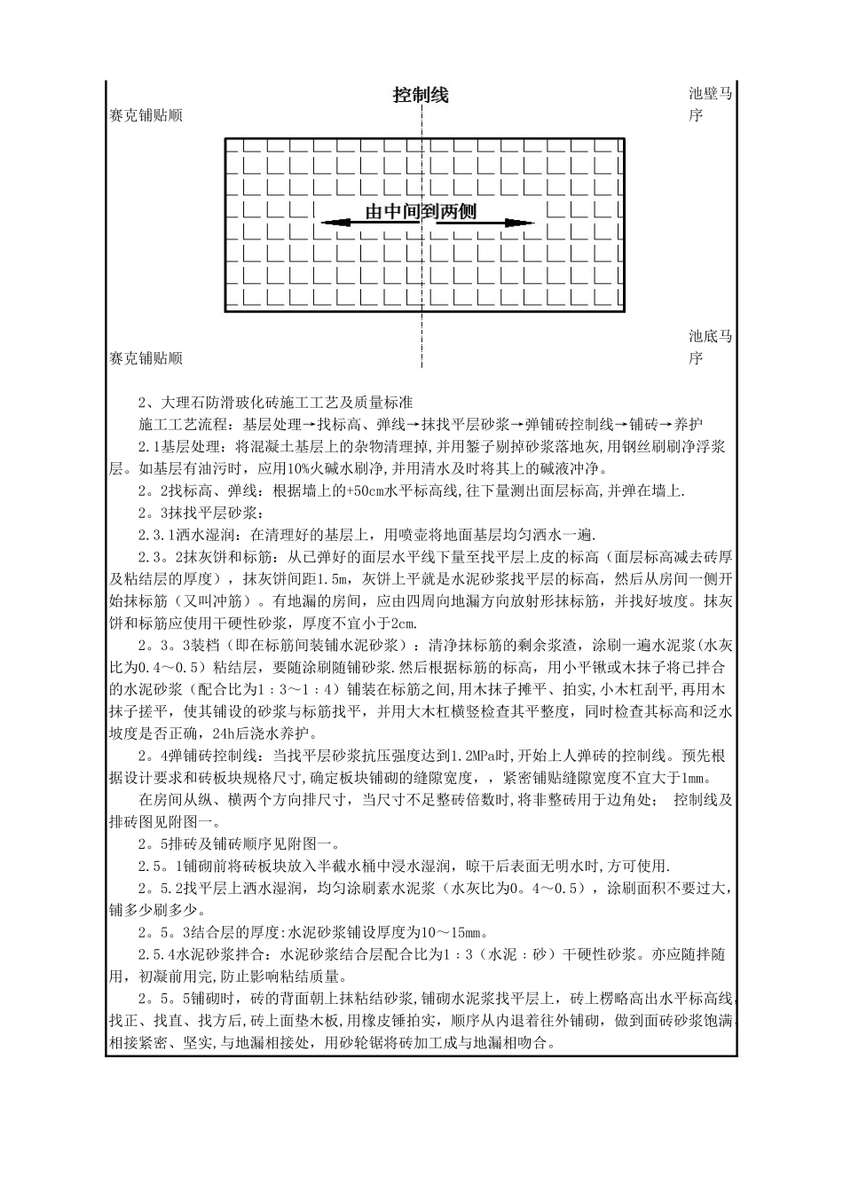 58-游泳池装修工程技术交底_第2页