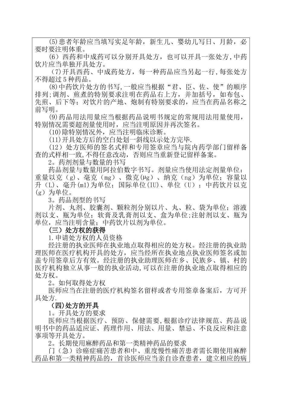 5、《处方管理办法》培训记录_第2页