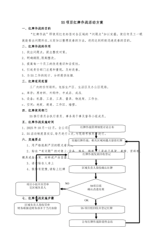5S项目“红牌作战”活动方案