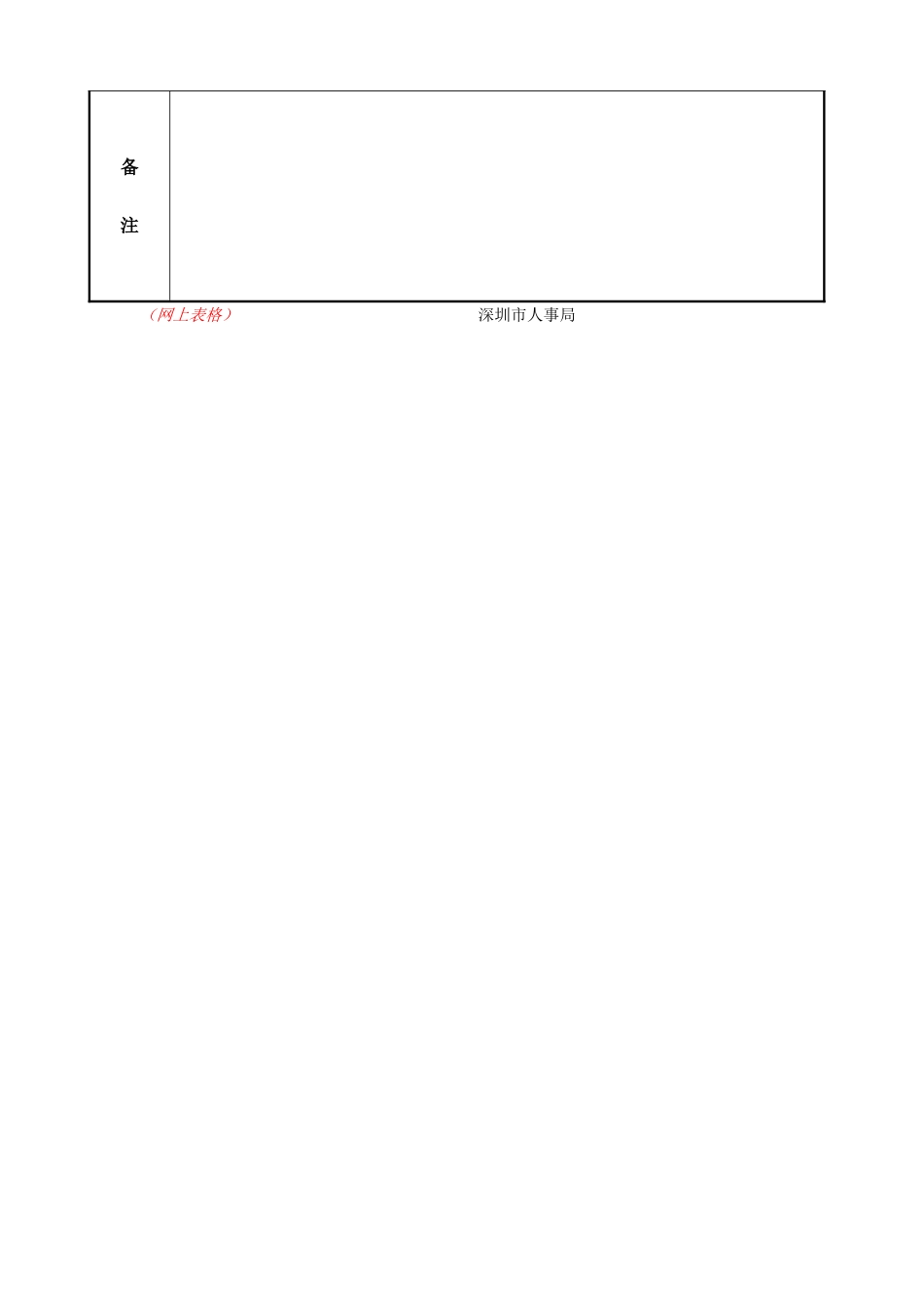 5、市内干部调动审查表_第3页