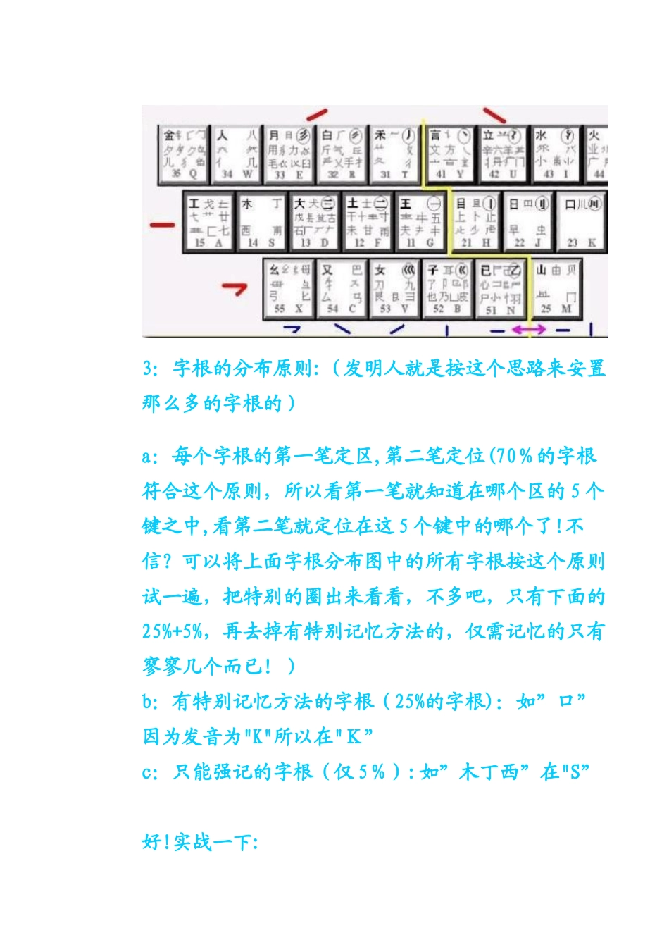 5分钟教会五笔!不用背口决.-Microsoft-Word-文档_第2页