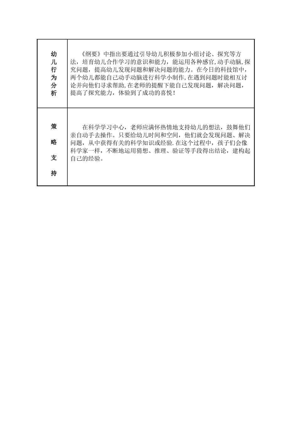 5月室内区域游戏科学区观察记录表_第2页