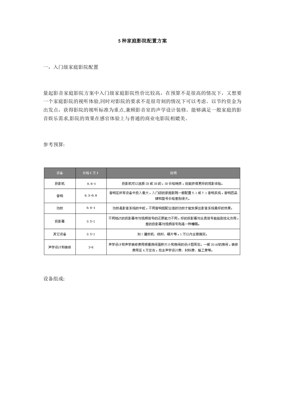 5种家庭影院配置方案_第1页