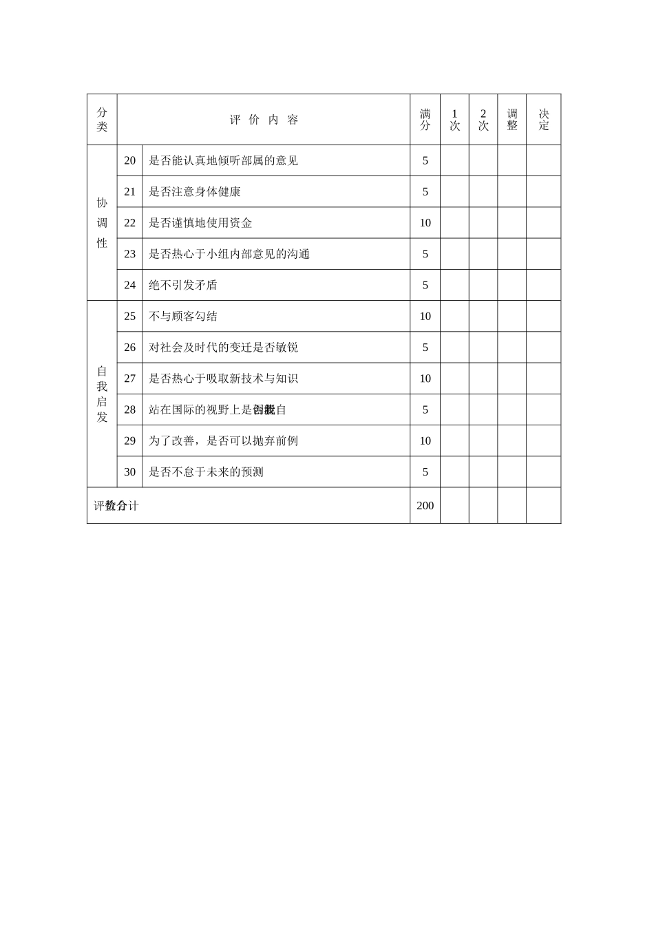 5高层管理人员绩效考核表_第3页