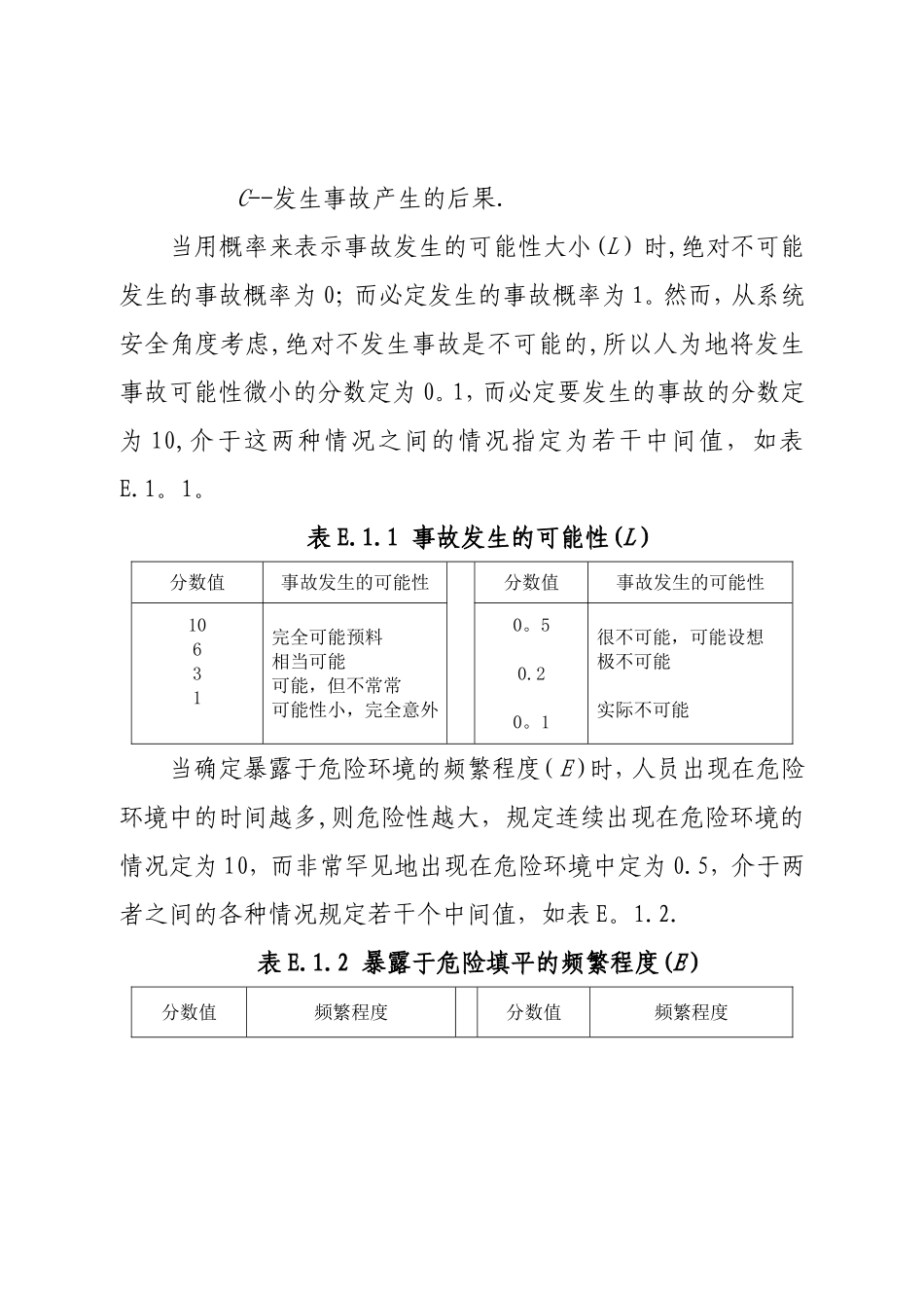 6.1安全风险辨识评估制度_第3页
