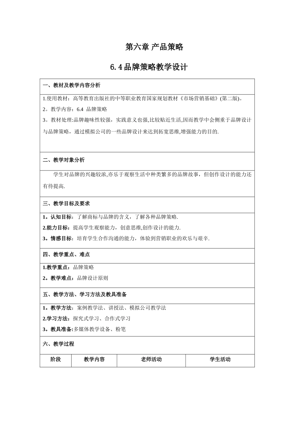 6.4-品牌策略教学设计_第1页