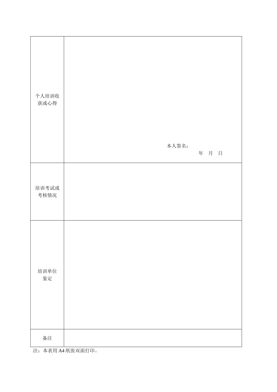 6.发展对象短期集中培训登记表_第3页