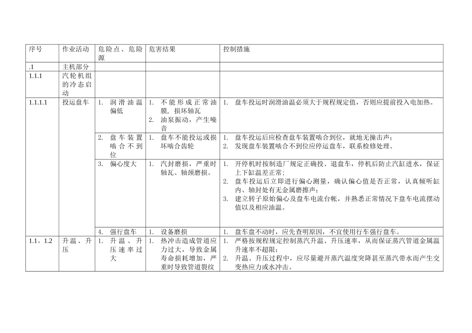 600MW机组汽机风险预控_第2页