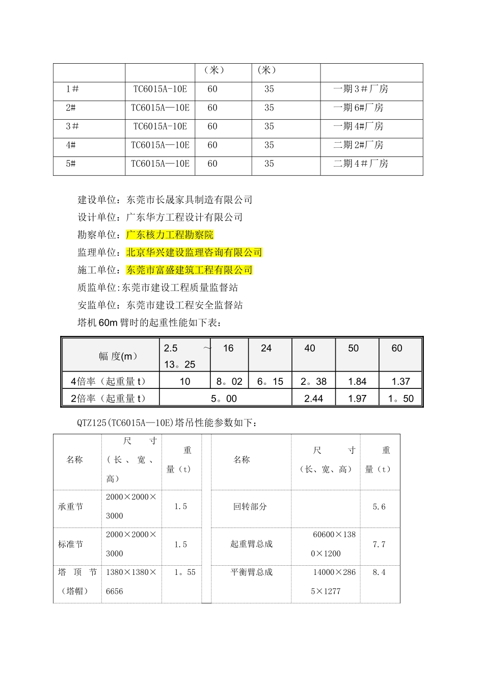 6015塔机安装施工方案_第3页