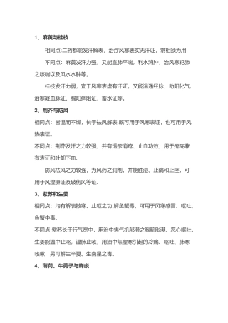 60种同类易混中药的比较