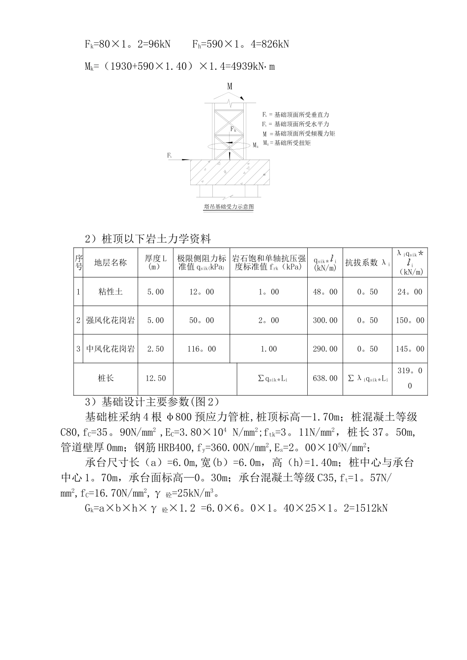 60米塔吊基础施工方案_第3页