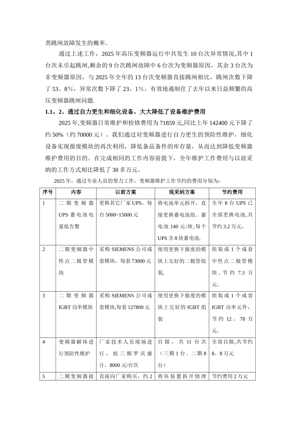 6kV高压变频器预防性维护和日常管理工作总结-2025年_第3页