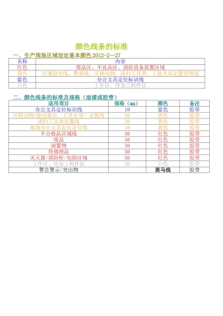 6S管理区域划定基本颜色、颜色线条的标准0706