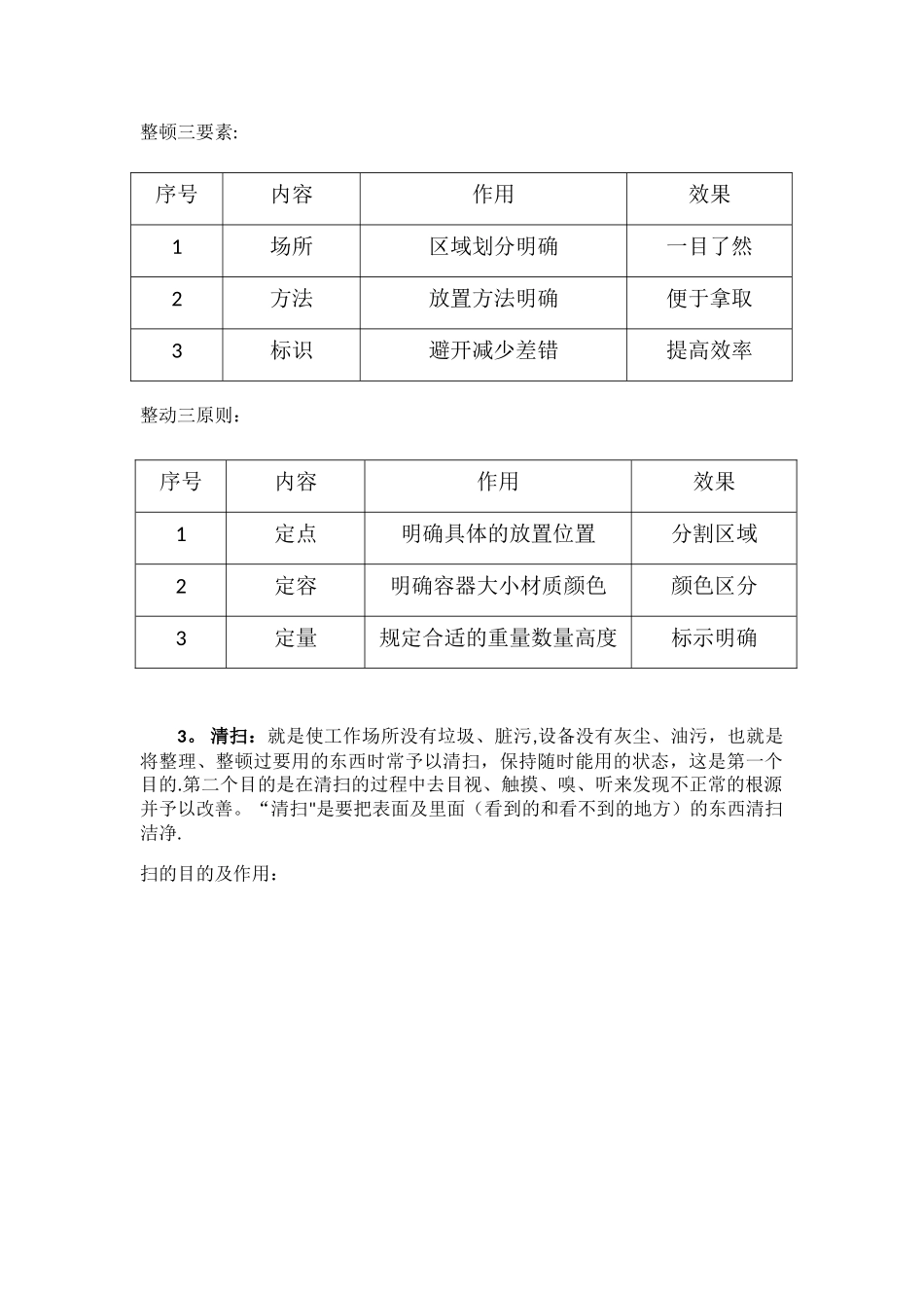 6S管理的基本内容_第2页