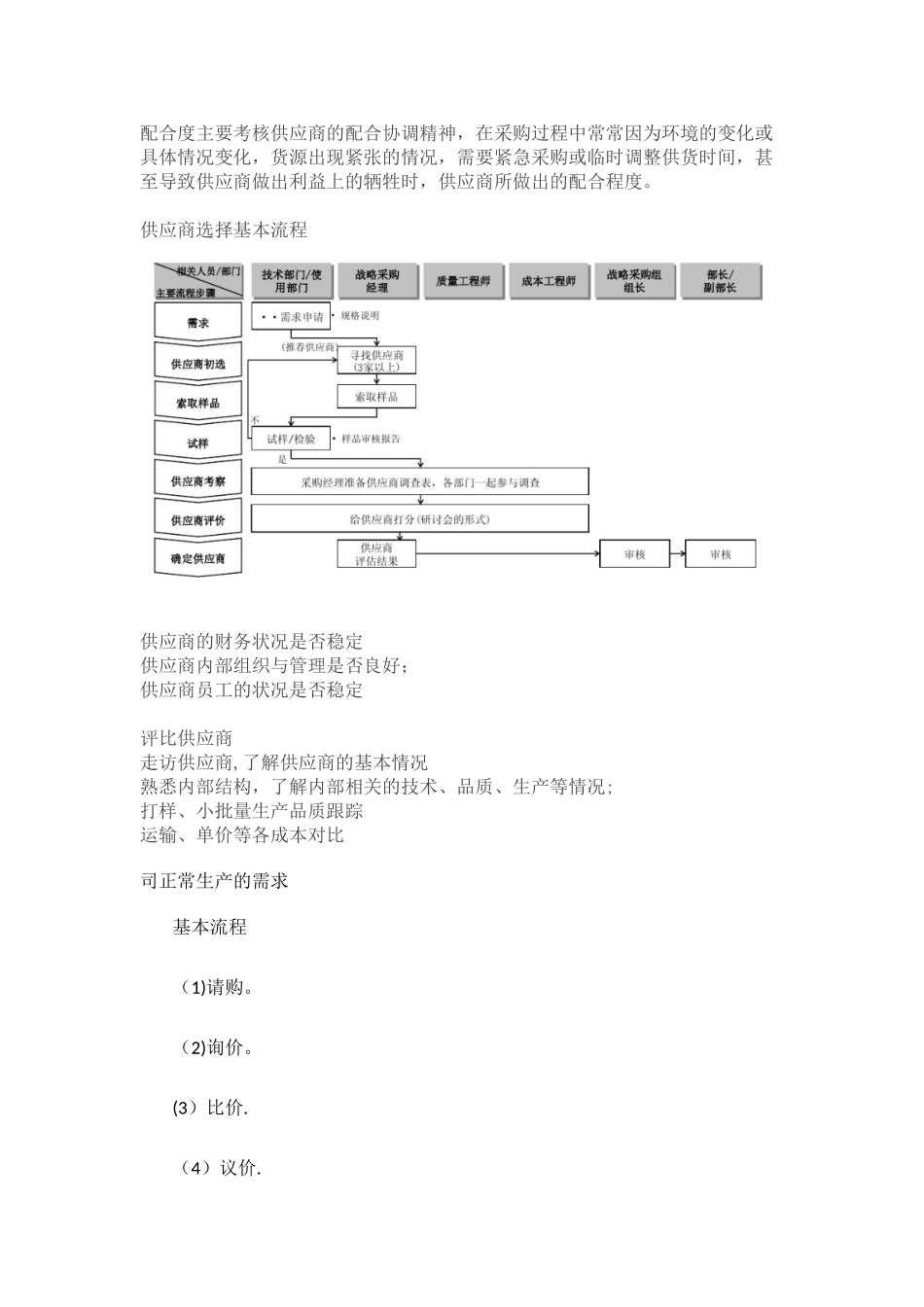 6供应商选择原则_第2页