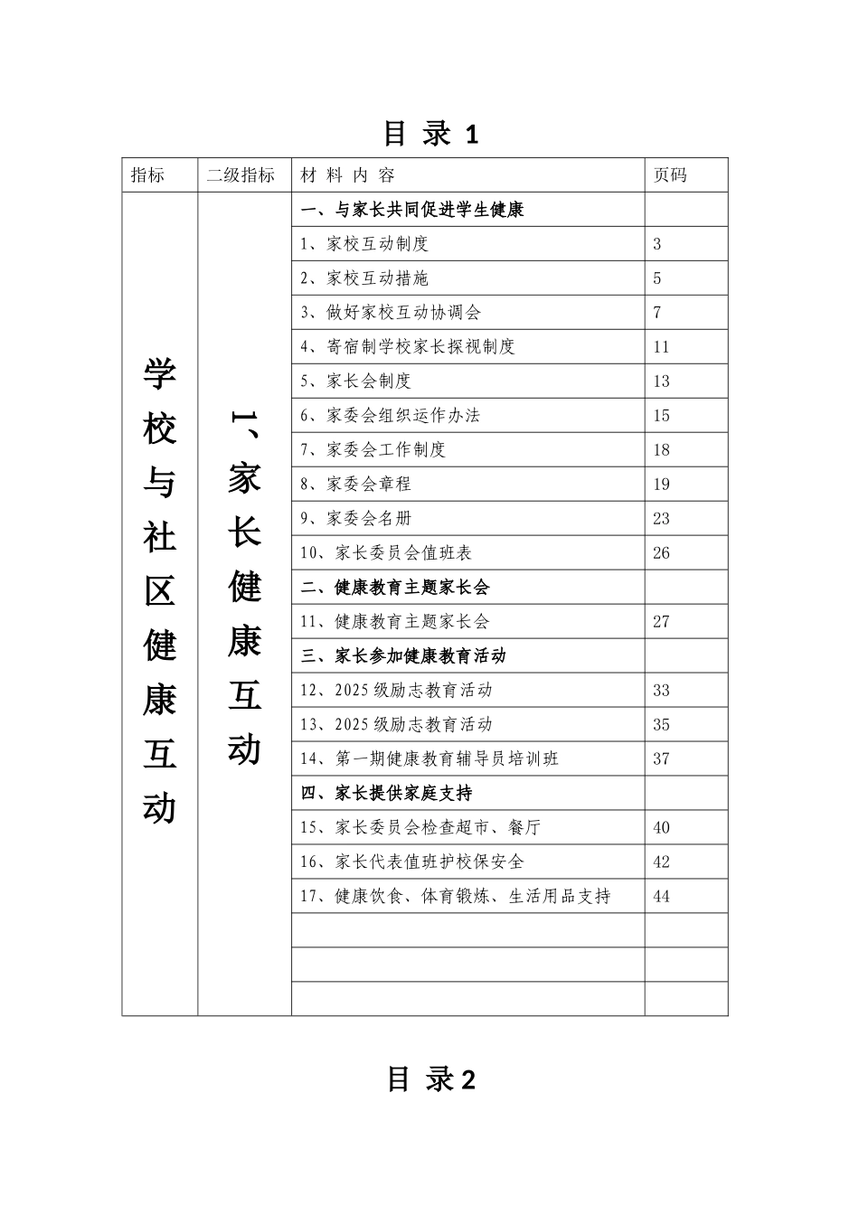 6、学校与社区健康互动_第2页