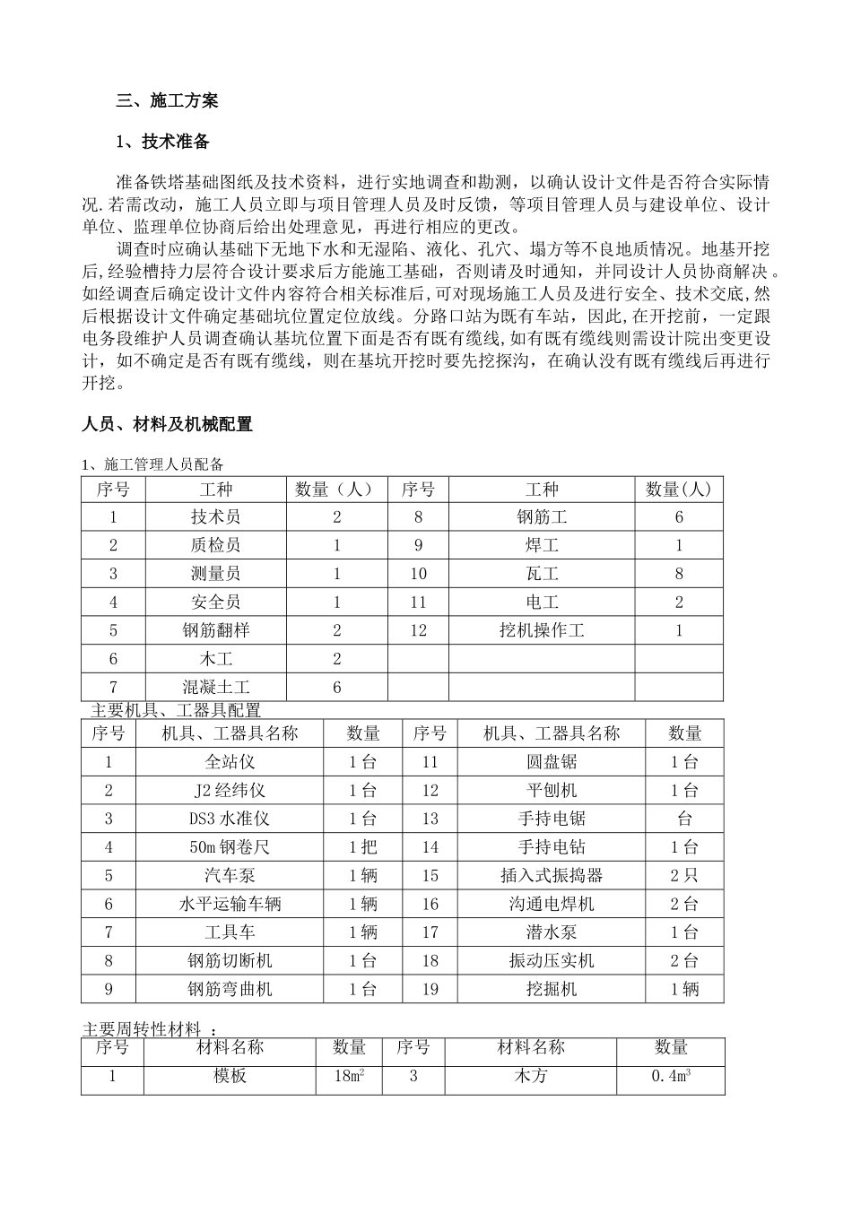 7.1铁塔基础浇筑施工方案-_第3页
